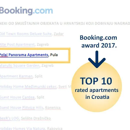 Polai Panorama With Free Parking Pula